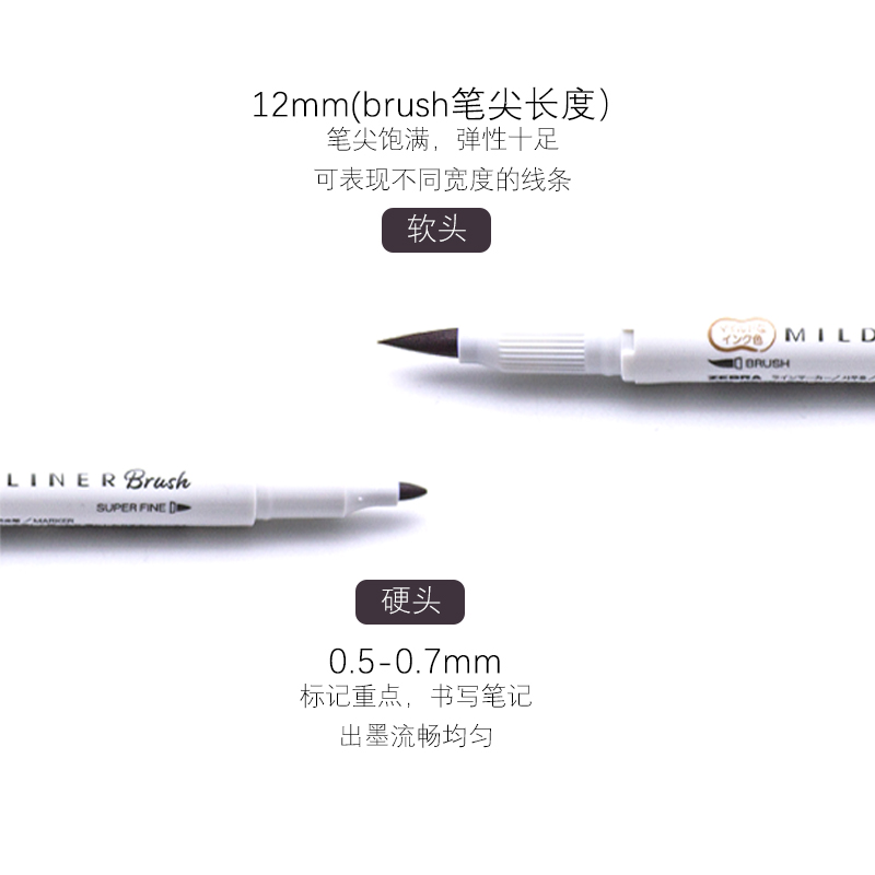 Japonia Zebra 25 kolor 1 szt.  – Zebra Pen Mildliner recenzja i cena