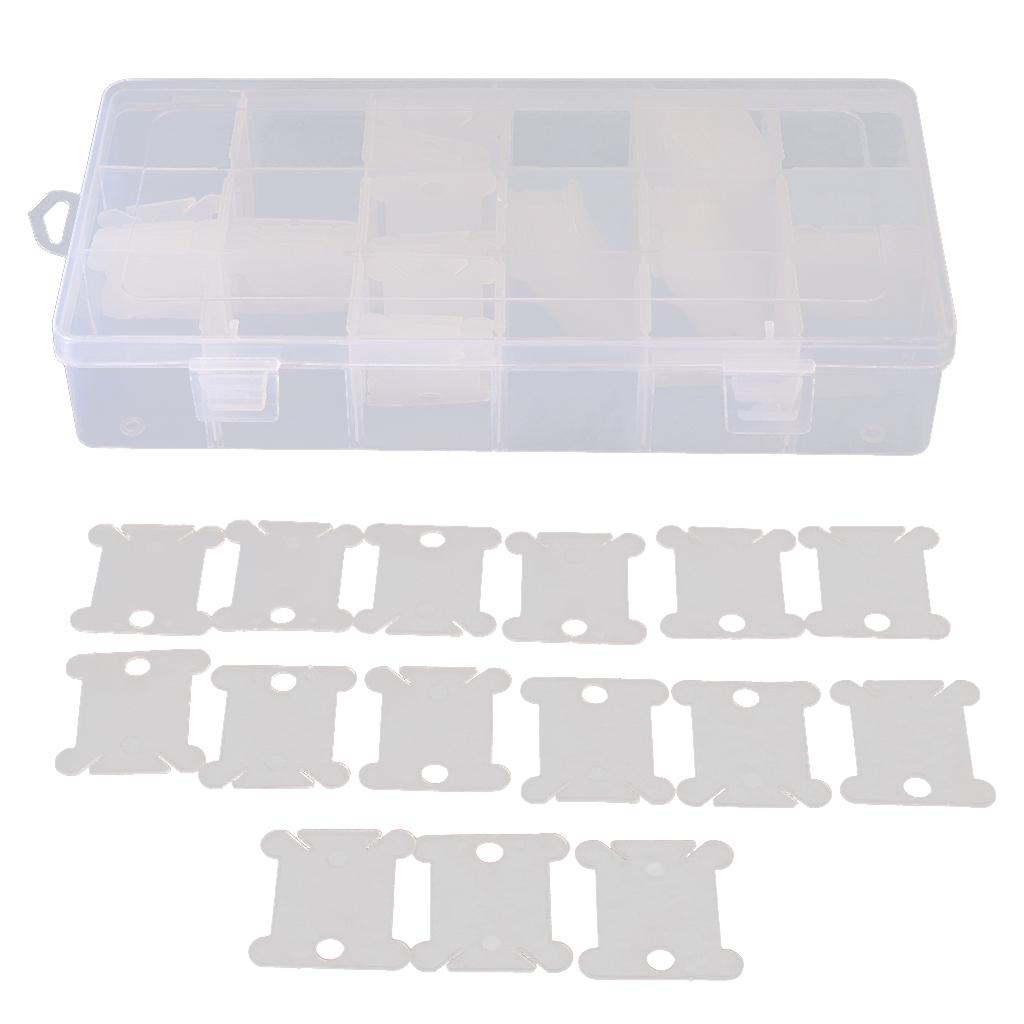 Zestaw organizerów na szpulki  – Bobbin Organizer Box recenzja i cena