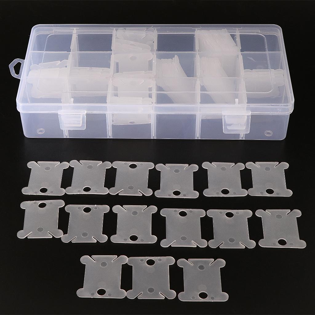 Zestaw organizerów na szpulki  – Bobbin Organizer Box recenzja i cena