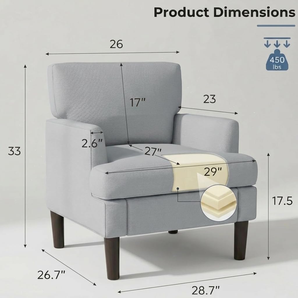 # Zestaw foteli akcentujących  – Century Textile & Sewing Supply recenzja i cena