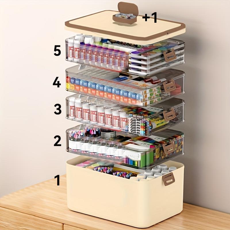 Pojemnik na leki o dużej pojem – Bobbin Organizer Box recenzja i cena